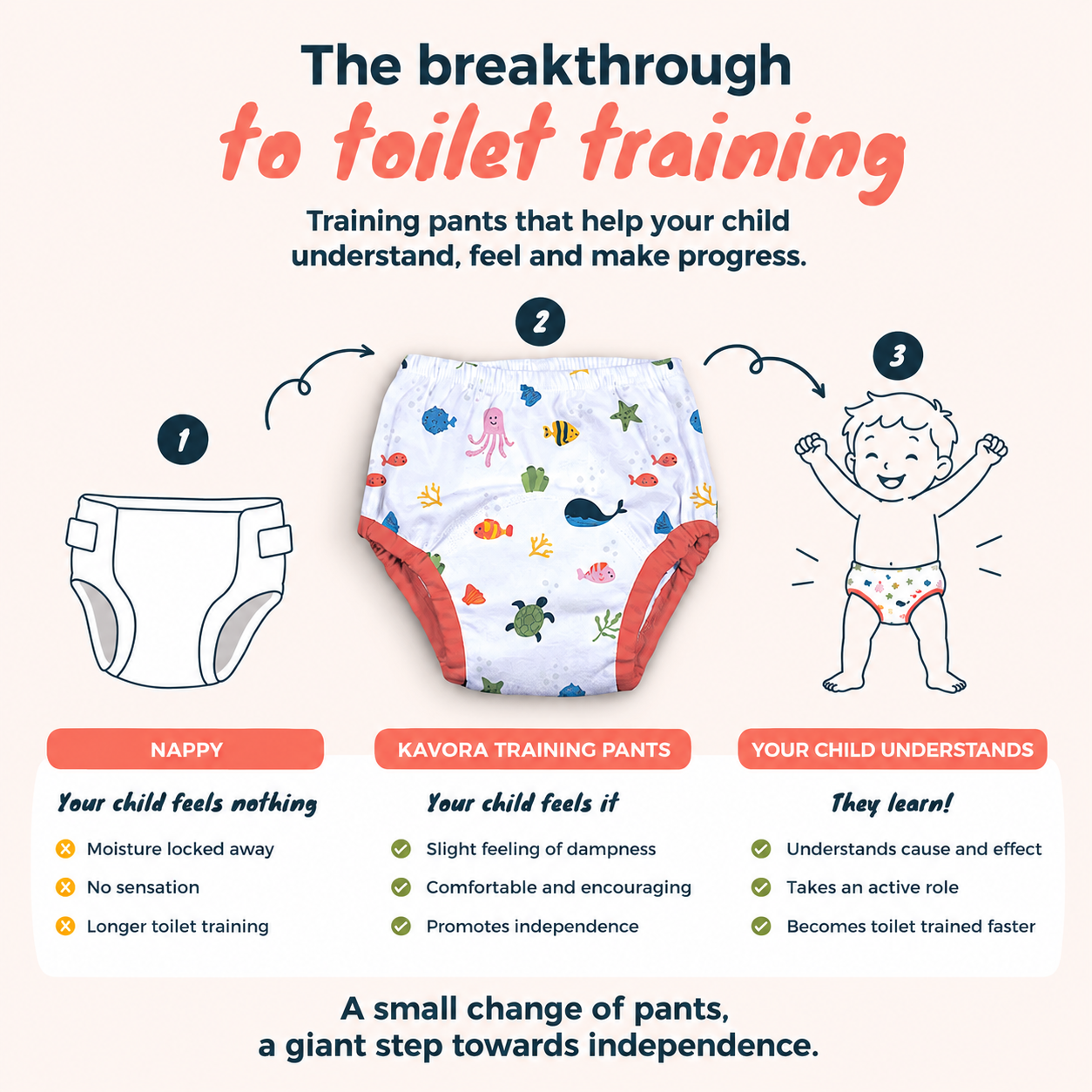 Training Pants
