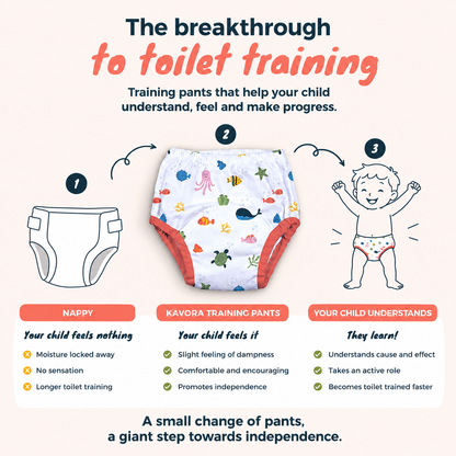 Training Pants